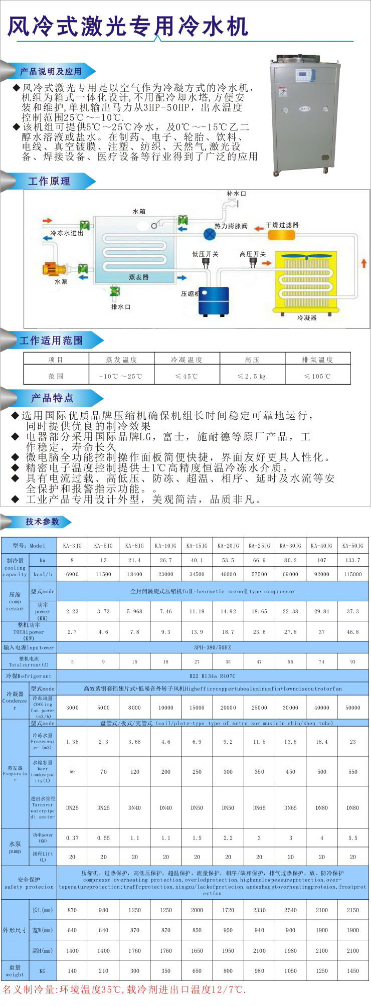 風(fēng)冷式激光專用冷水機(jī)