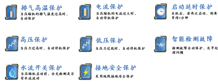 水冷單機(jī)頭螺桿式冷水機(jī)組