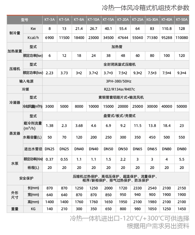 風(fēng)冷式冷熱一體機(jī)組